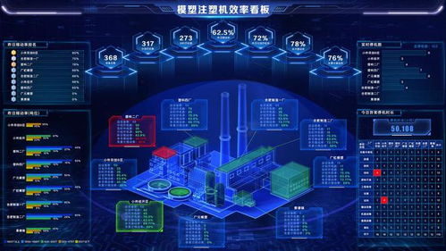 構(gòu)建數(shù)字化未來 長(zhǎng)虹模塑智能注塑工廠MES系統(tǒng)與實(shí)時(shí)數(shù)據(jù)追溯的實(shí)踐探索